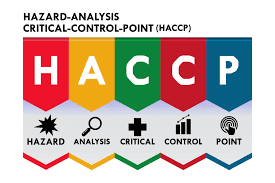 COME FUNZIONA L’HACCP?